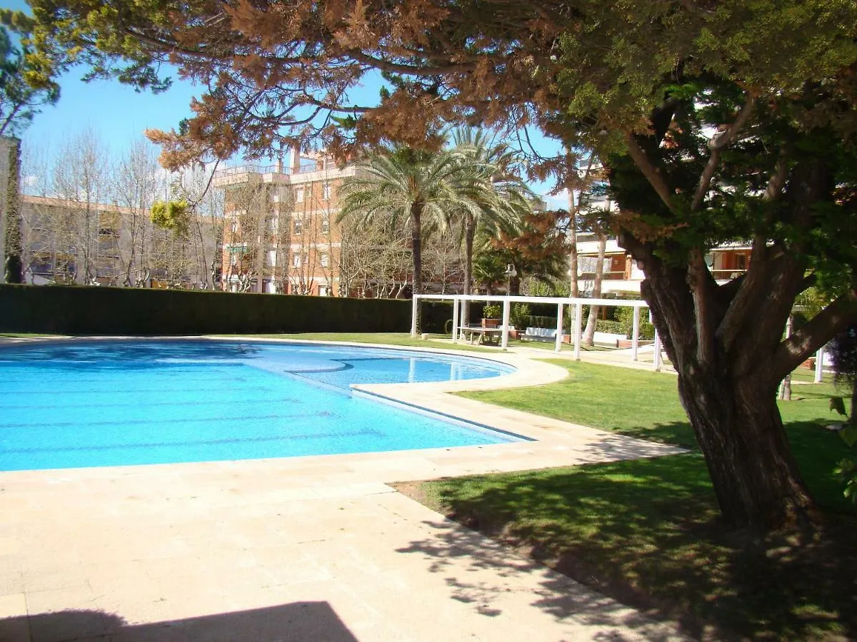 Salou Mimosas Playa contacts